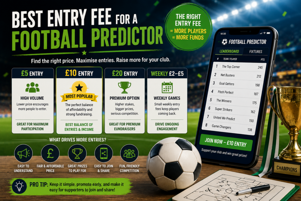 Best Entry Fee for a Football Predictor Fundraiser